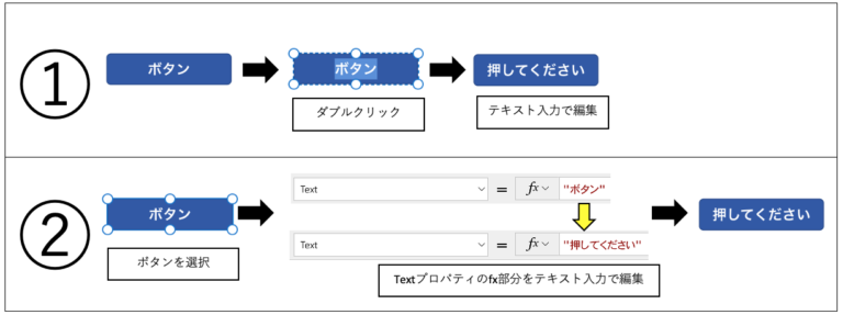 【PowerApps】ボタンコントロール解説 | 明日を豊かに